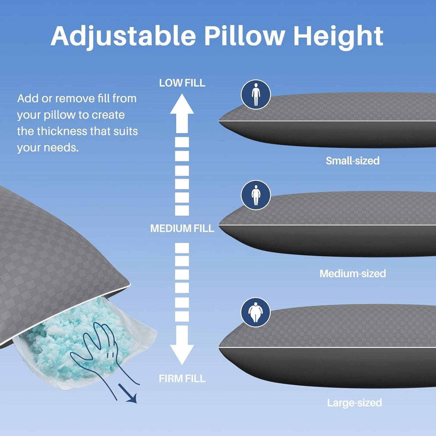 YZ HOME Cooling Body Pillow for Adults- Pillow Insert with Shredded Blue Memory Foam, Soft Support for Side Sleepper, Pregnant Women, Back Pain Relief, Washable Pillowcase (20x54 Inch, Grey)