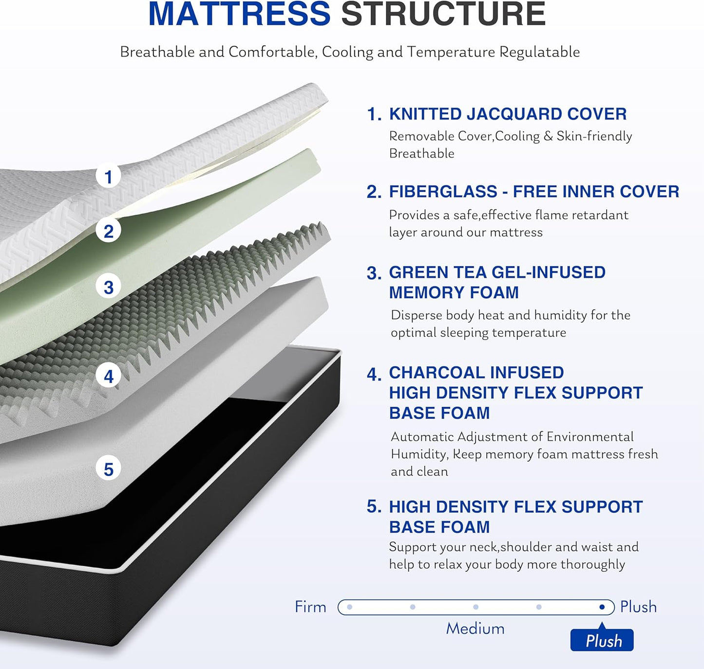 12 Inch Queen Green Tea Memory Foam Mattress for Cool Sleep & Pressure Relief, Bed in a Box, Removable Cover No Fiberglass, CertiPUR-US Certified