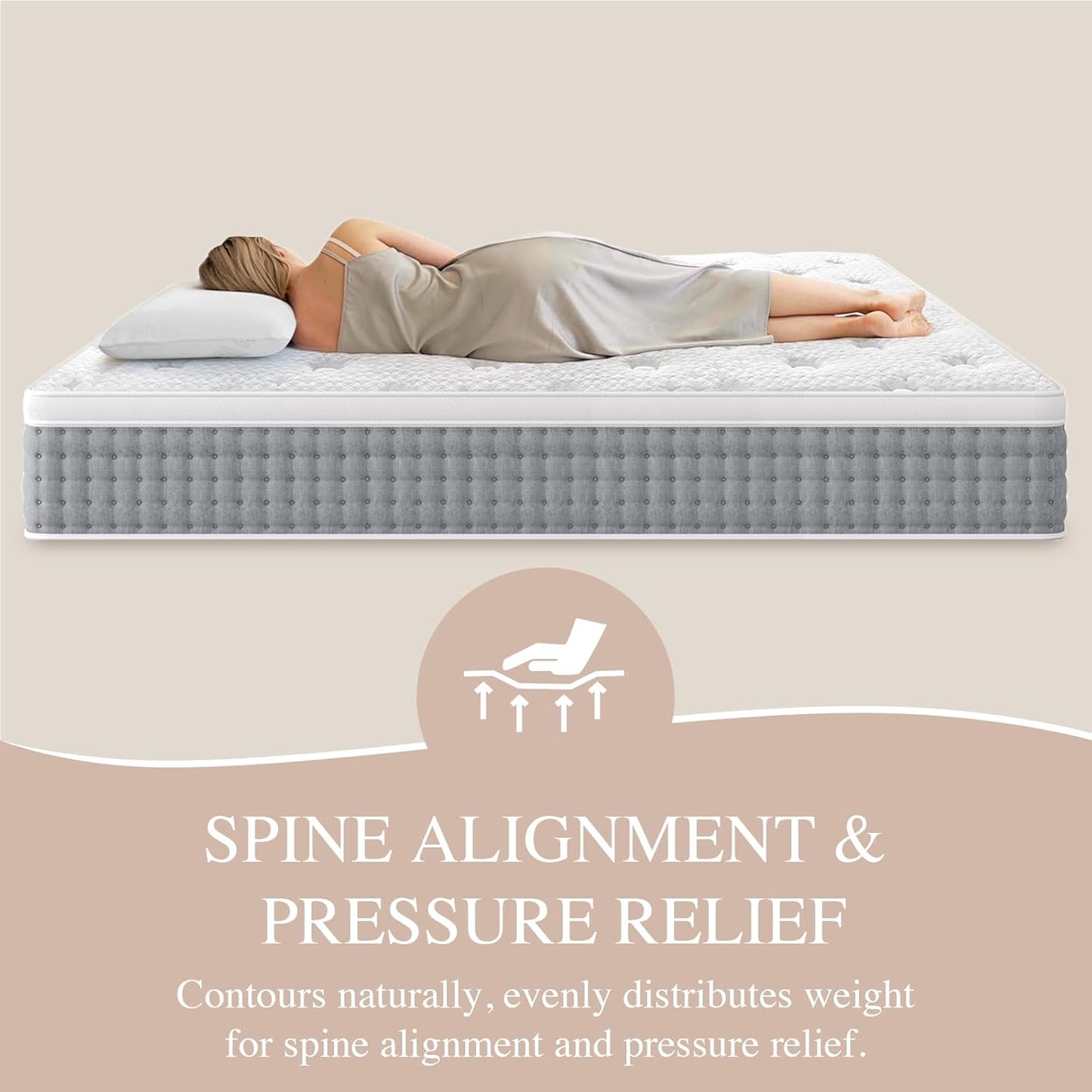 Sleepmax Queen Mattress 14 Inch - Hotel-Collection Hybrid Mattress Extra Lumbar & Hip Support - Deep Sleep Bed in a Box Pain Relief - Fiberglass-Free, CertiPUR-US Certified, 365-Night Trial