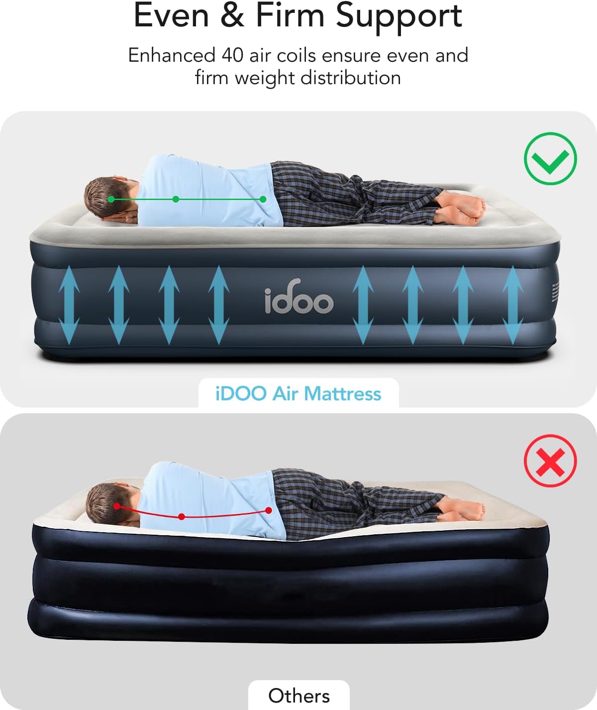 iDOO Queen Air Mattress with Built in Pump, 18 Raised Comfort Blow up Mattress, Upgraded Four Chamber Inflatable Mattress for Guests, Home and Camping, colchon inflable, Portable Air Bed, 650 lbs Max