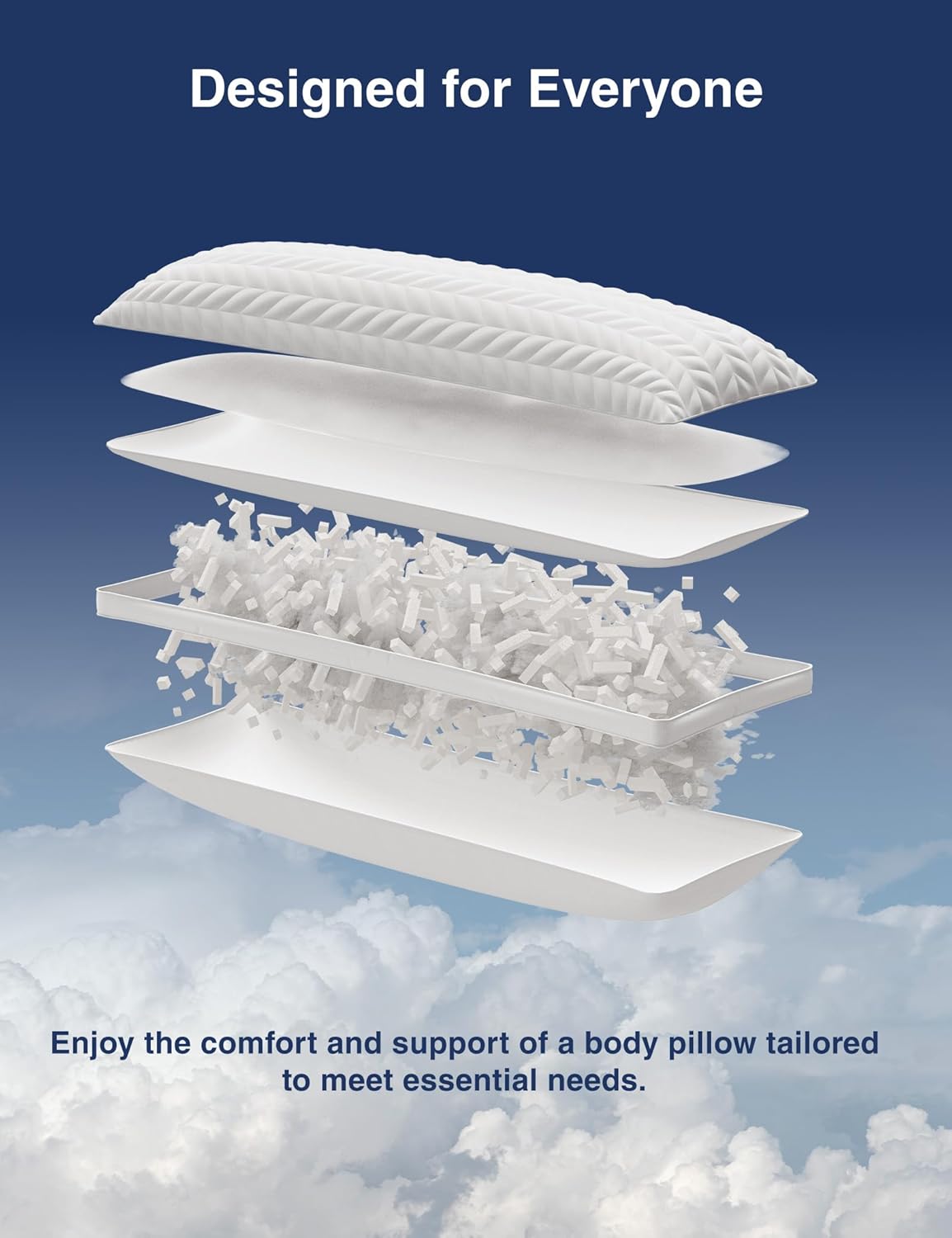 ZonLi Memory Foam Body Pillow for Adults, Long Pillow for Bed, Firm Body Pillow for Side Sleeper, Elegant Quilted Full Length Body Pillows Large -20x54 inch, White