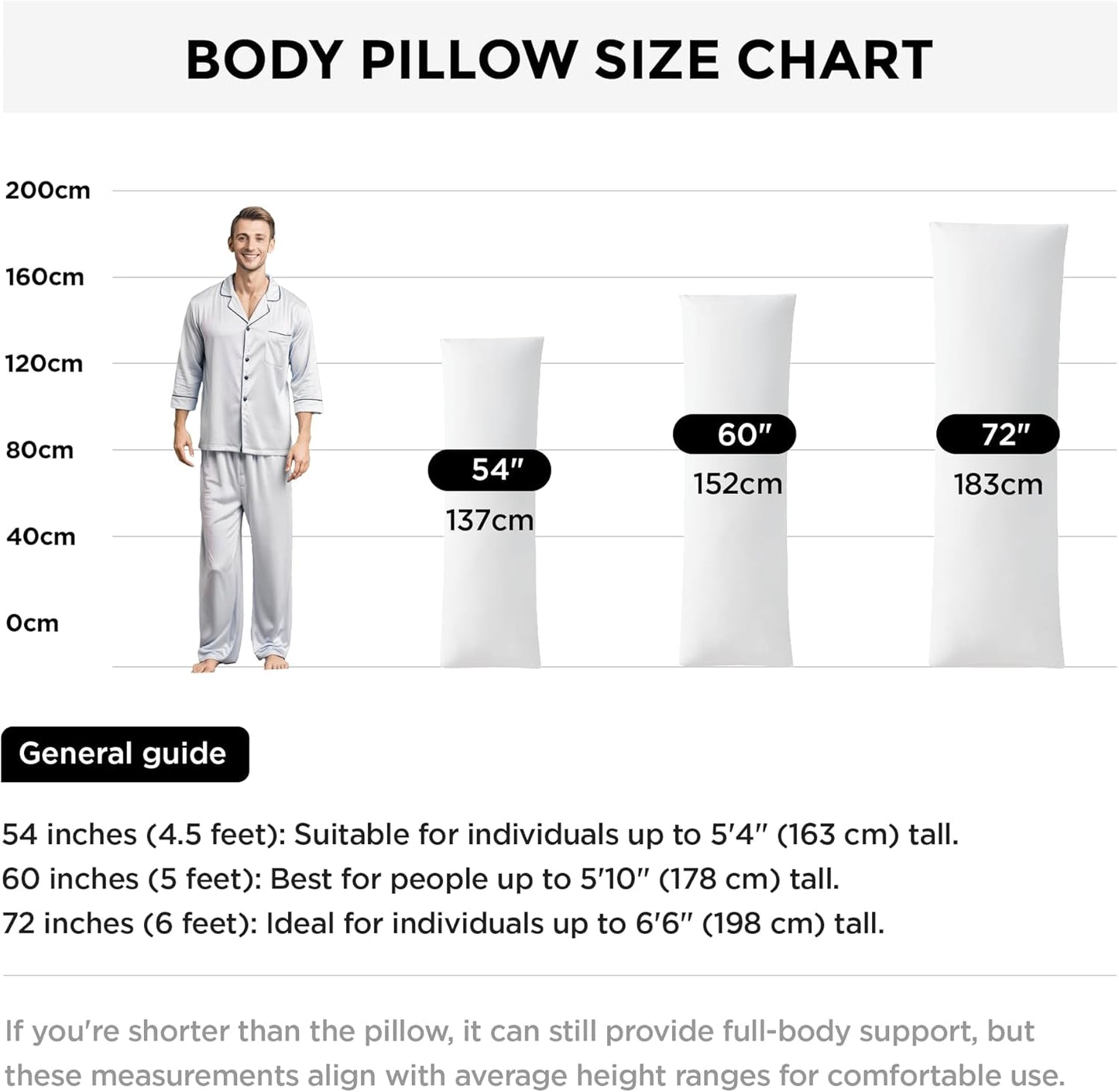 Acanva Fluffy Bed Sleeping Side Sleeper Body Pillow Insert, Extra-Long 20” x 72”, White