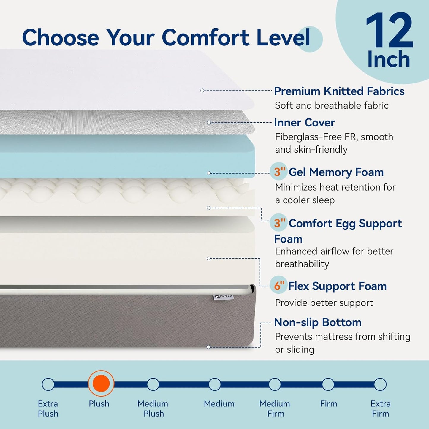 Amazon Basics Memory Foam Mattress, Soft Plush Feel, 12 Inch, Queen, White/Grey