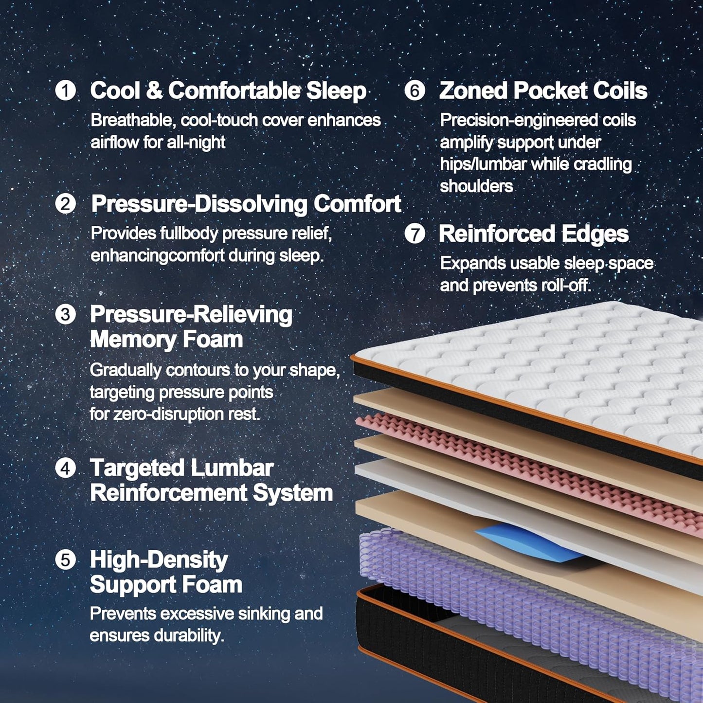 Queen Mattress 12 Inch, Hybrid Mattress Queen Size Bed in a Box, Memory Foam and Individual Pocket Springs, Edge Support, Motion Isolation & Pressure Relief, Medium Firm, 365-Night Trial
