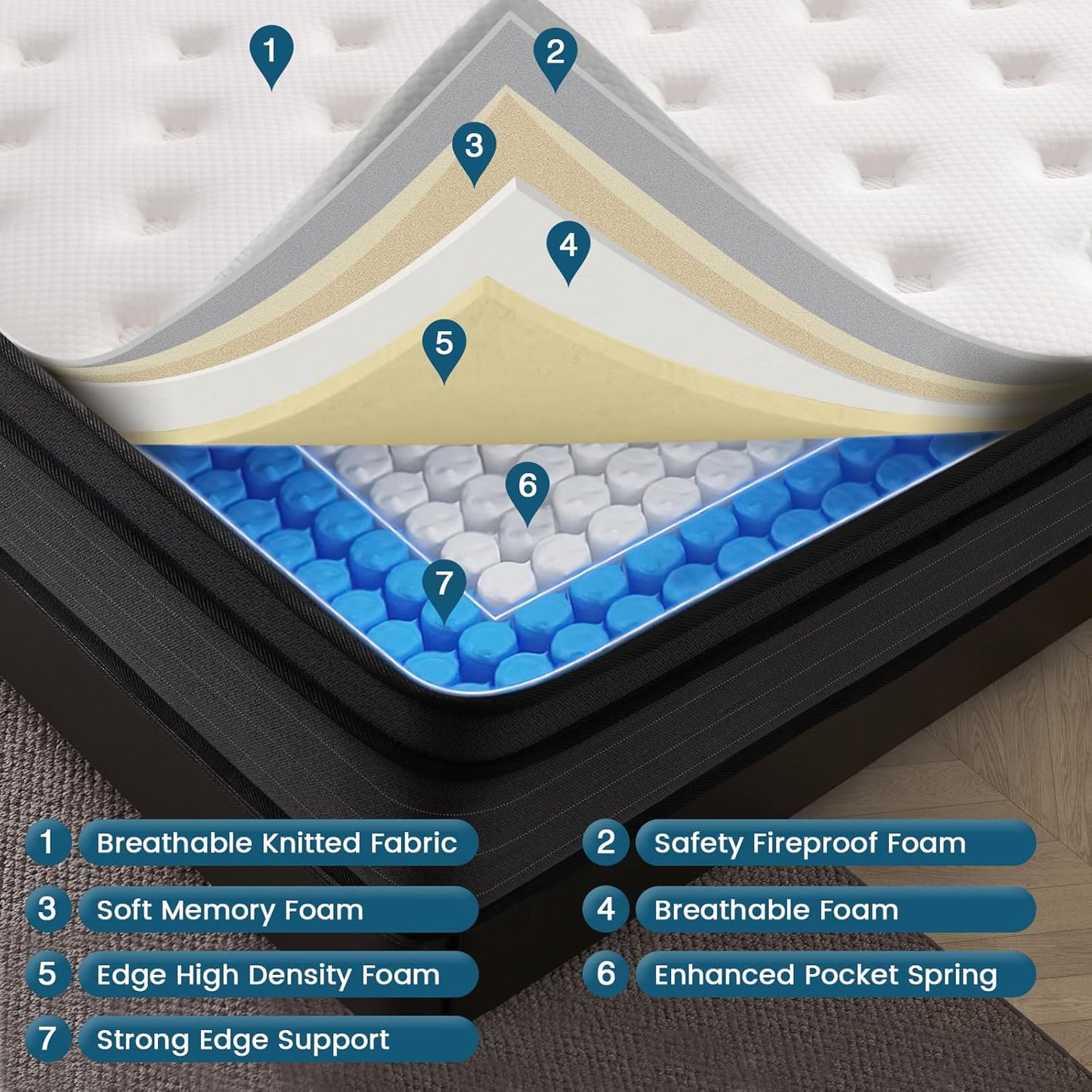 Full Size Mattress, 12 Inch Memory Foam Hybrid Mattress in a Box with Pocket Springs for Motion Isolation Pressure Relief, 100 Nights Trial, CertiPUR-US