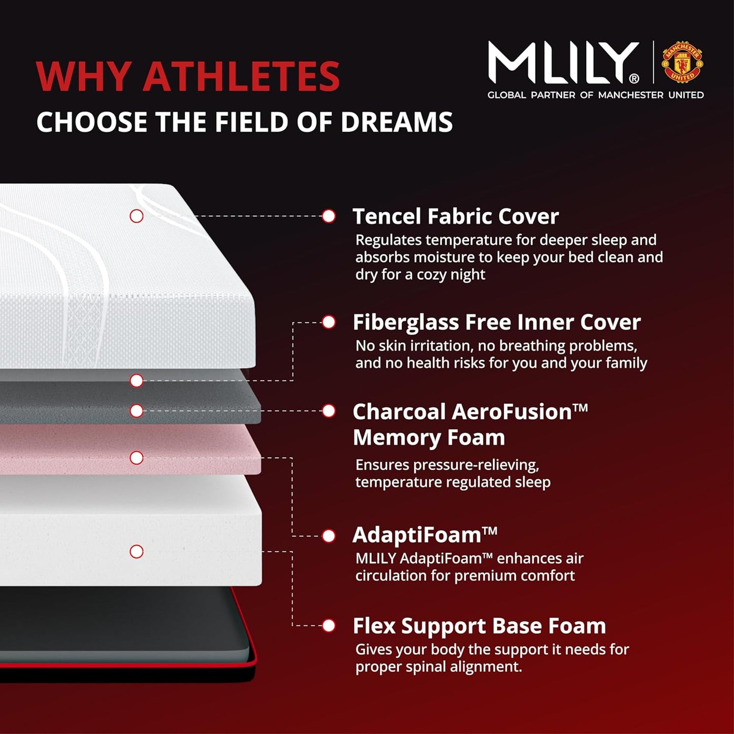 MLILY King Size 12 Inch Manchester United Memory Foam Mattress, Medium Feel, Cool Sleep & Pressure Relief, Fiberglass Free, Made in The USA of Certified Safe US Foam and Global Materials, White