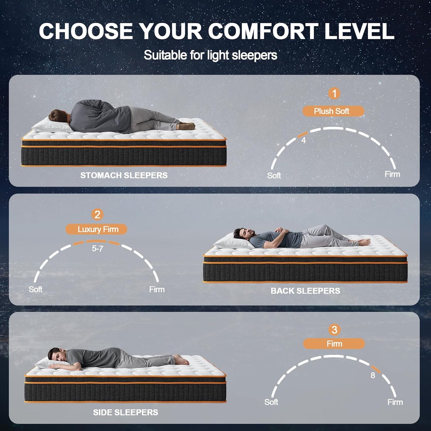 Queen Mattress 12 Inch, Hybrid Mattress Queen Size Bed in a Box, Memory Foam and Individual Pocket Springs, Edge Support, Motion Isolation & Pressure Relief, Medium Firm, 365-Night Trial